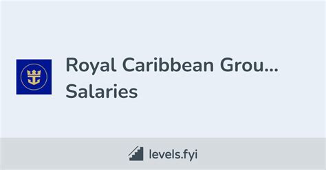 royal caribbean group salary